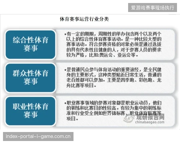 赛事运营服务市场进入优胜劣汰期，粗放型采购模式正逐渐被专业化协议替代